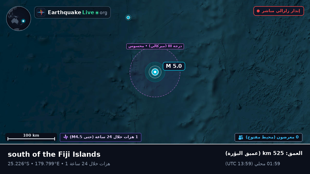 جنوب المحيط الهادئ (Kermadec Islands)
