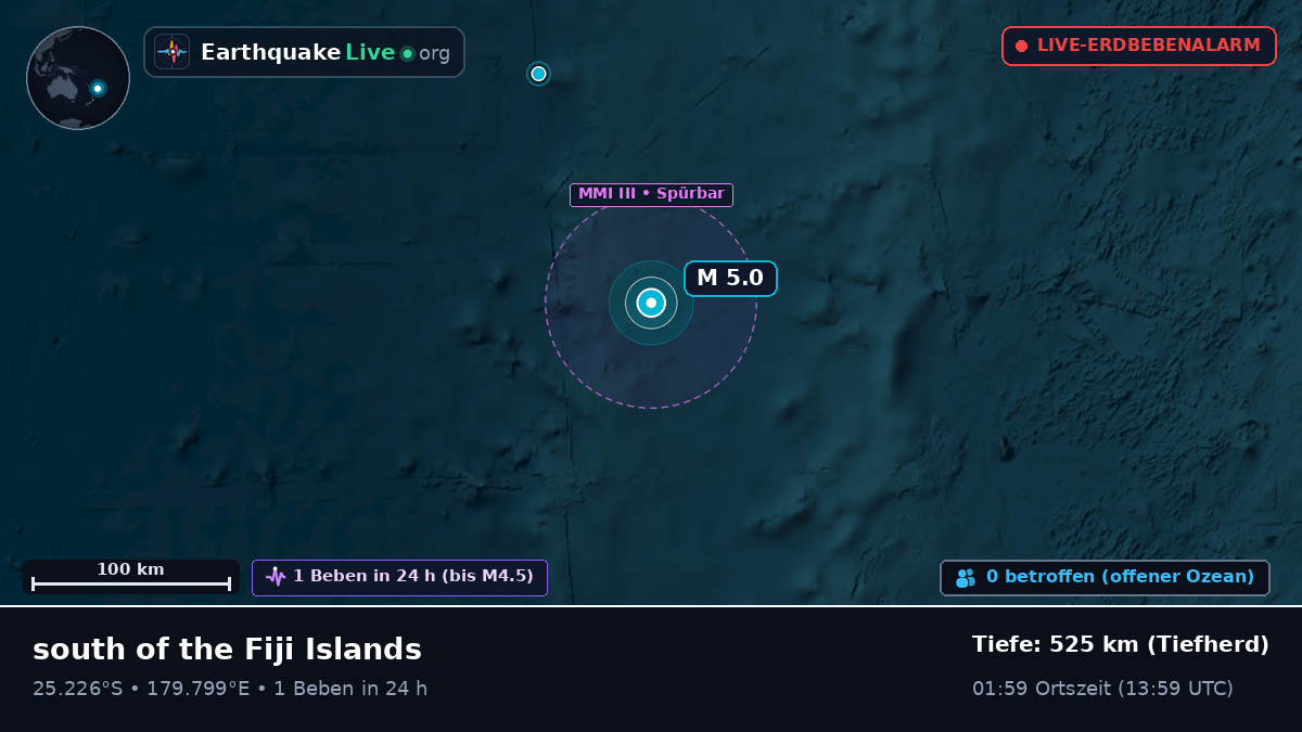 Südpazifik (Kermadec Islands)