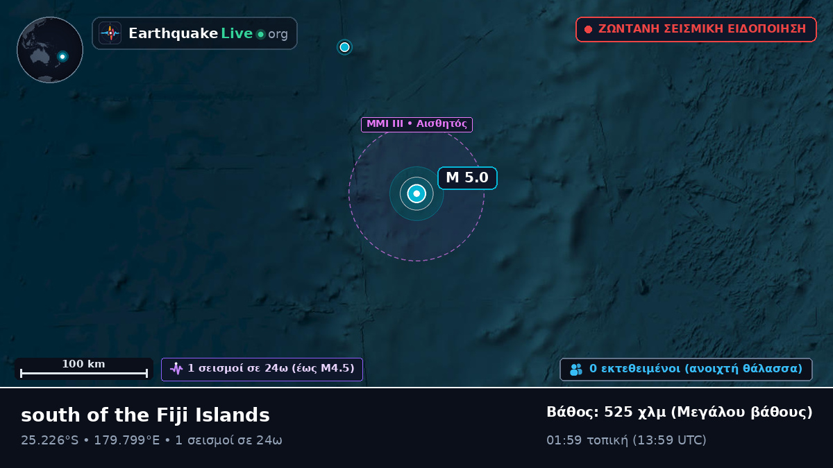 Νότιος Ειρηνικός Ωκεανός (Kermadec Islands)