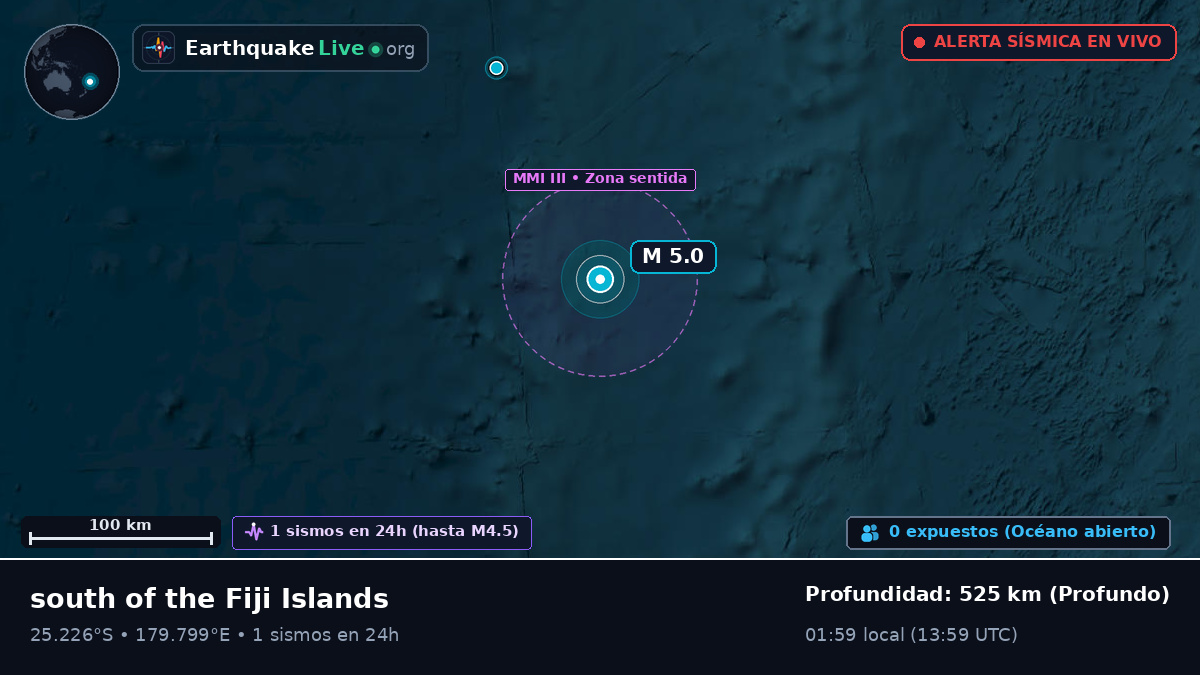 Océano Pacífico Sur (Kermadec Islands)