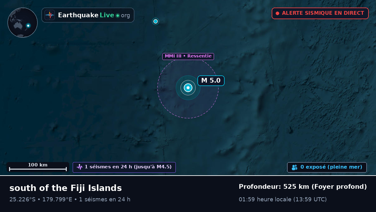 Océan Pacifique Sud (Kermadec Islands)