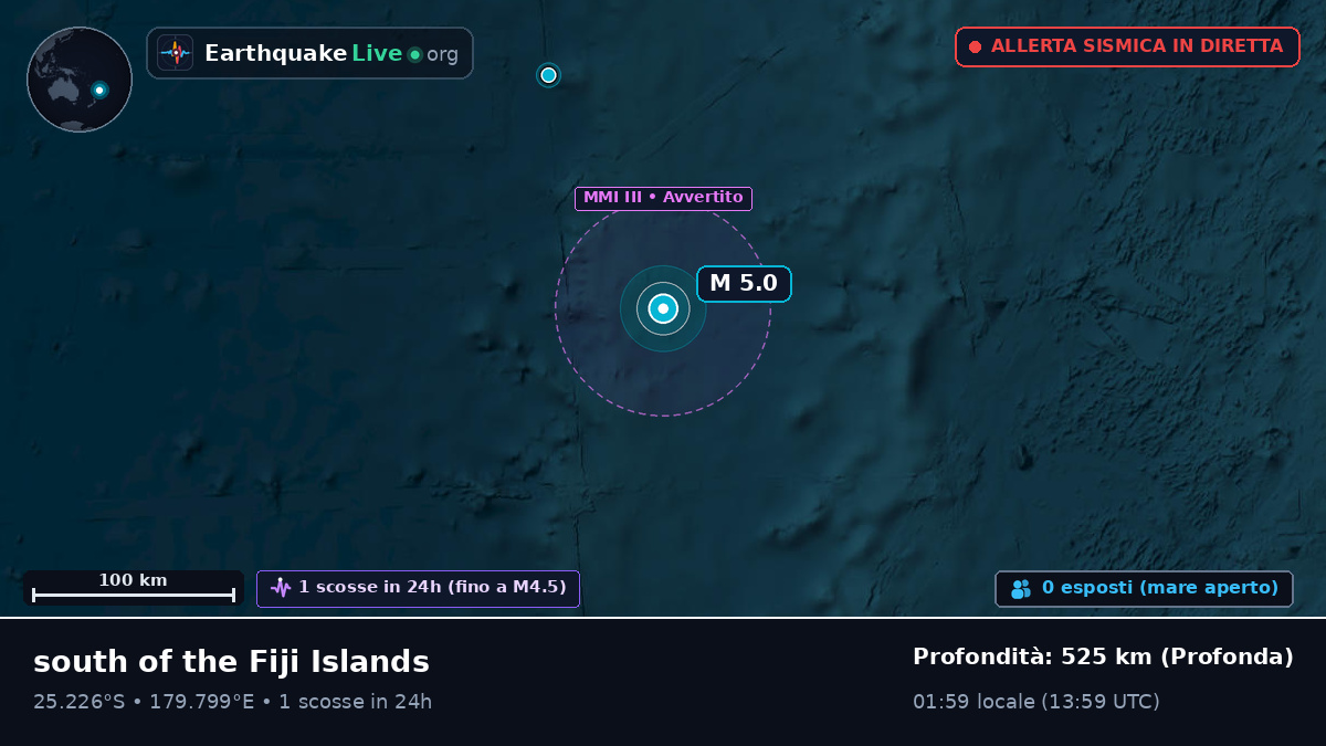 Oceano Pacifico meridionale (Kermadec Islands)