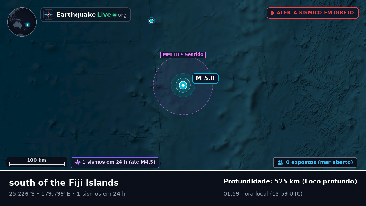 Oceano Pacífico Sul (Kermadec Islands)