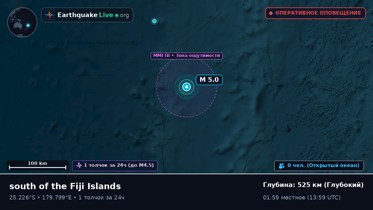 Южная часть Тихого океана (Kermadec Islands)