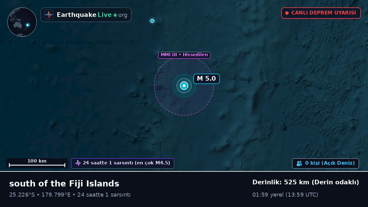 Güney Pasifik Okyanusu (Kermadec Islands)