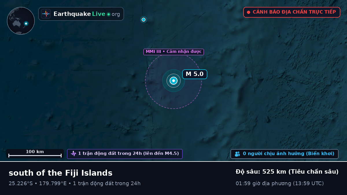Nam Thái Bình Dương (Kermadec Islands)