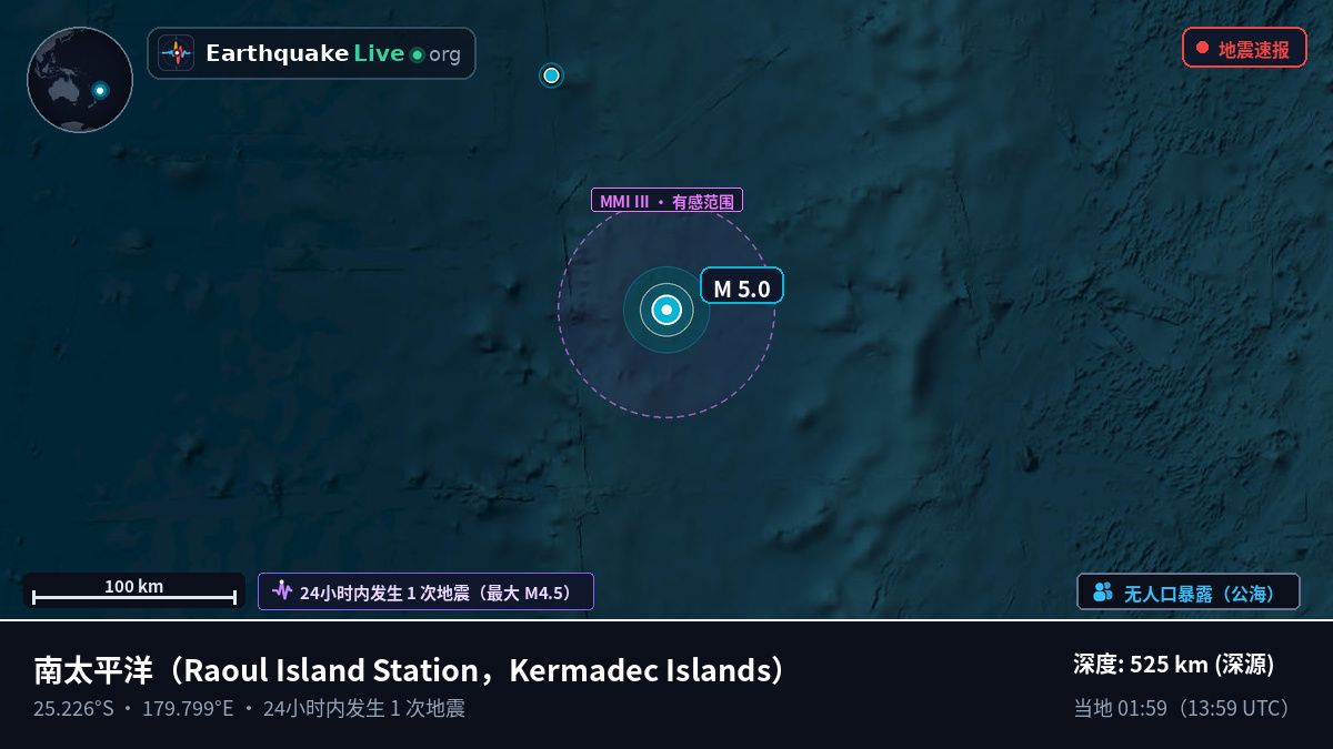 南太平洋 (Kermadec Islands)