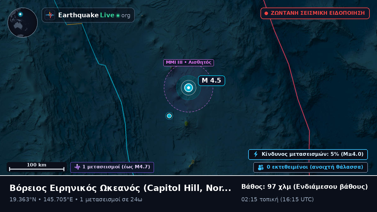 Βόρειος Ειρηνικός Ωκεανός (Northern Mariana Islands)