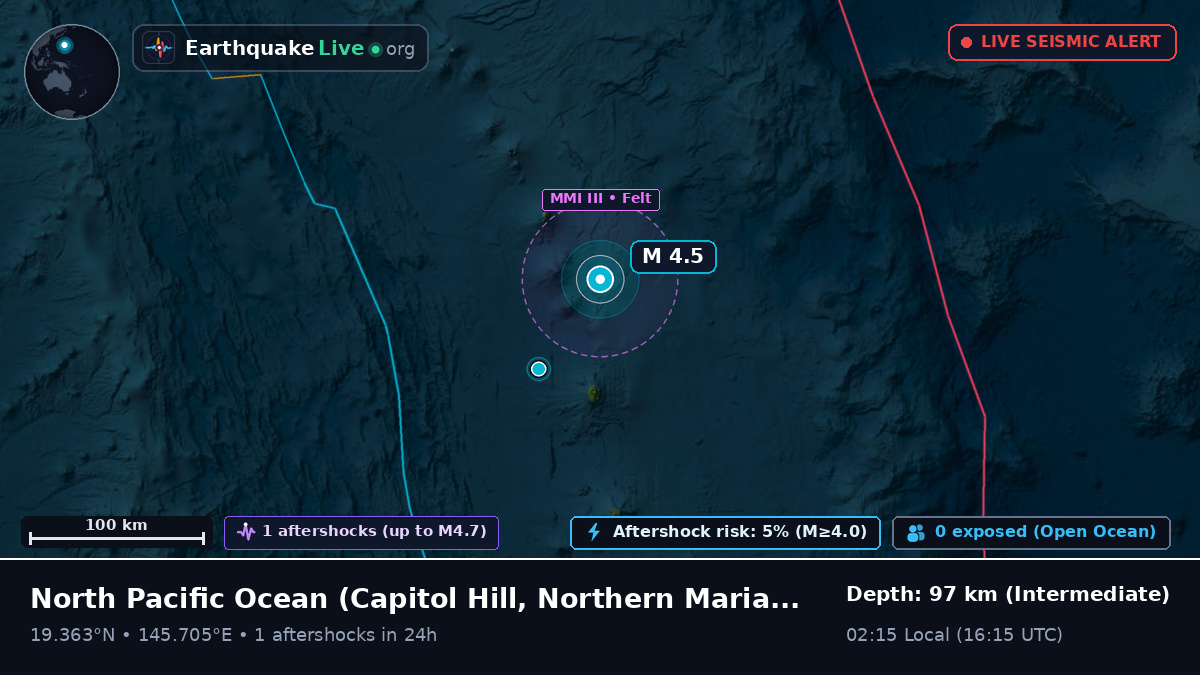 North Pacific Ocean (Northern Mariana Islands)