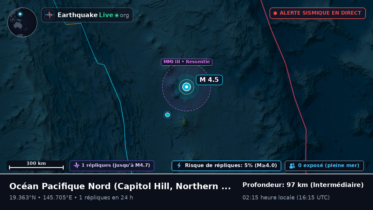 Océan Pacifique Nord (Northern Mariana Islands)