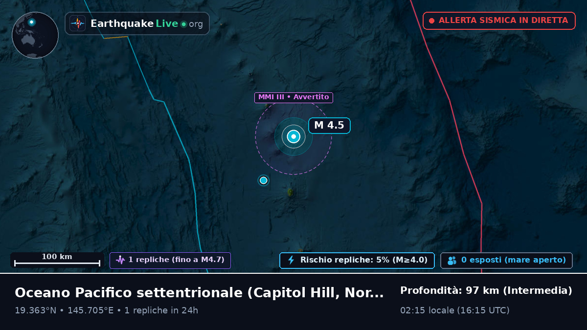 Oceano Pacifico settentrionale (Northern Mariana Islands)