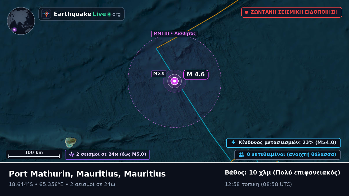 Ινδικός Ωκεανός (Mauritius)