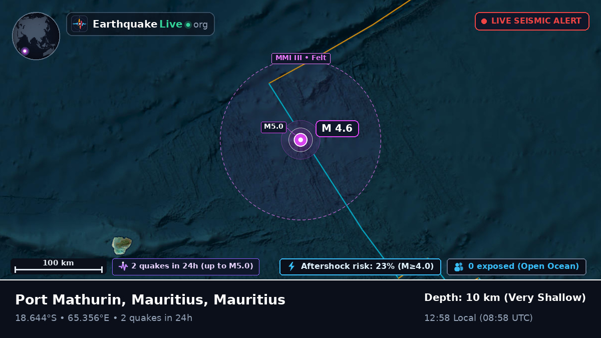 Indian Ocean (Mauritius)