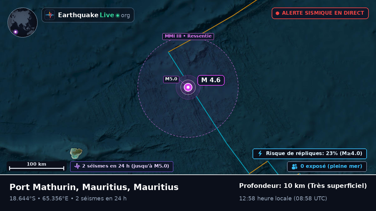 Océan Indien (Mauritius)