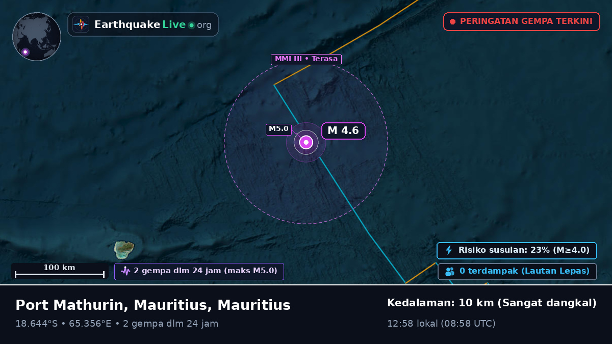 Samudra Hindia (Mauritius)