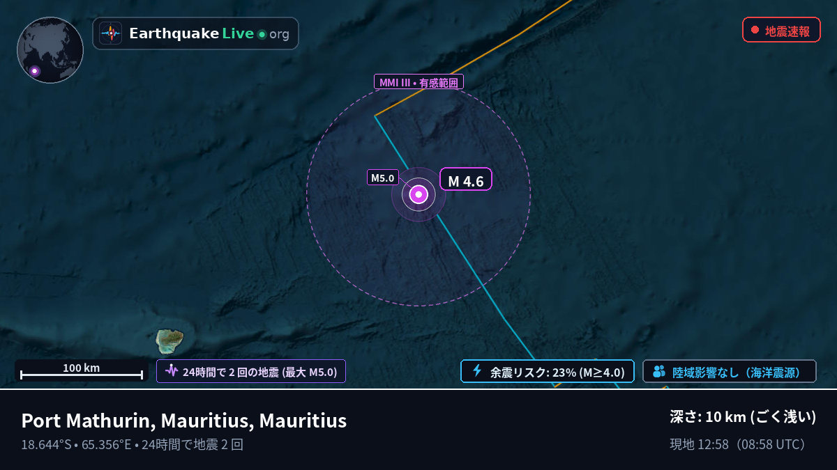 インド洋 (Mauritius)