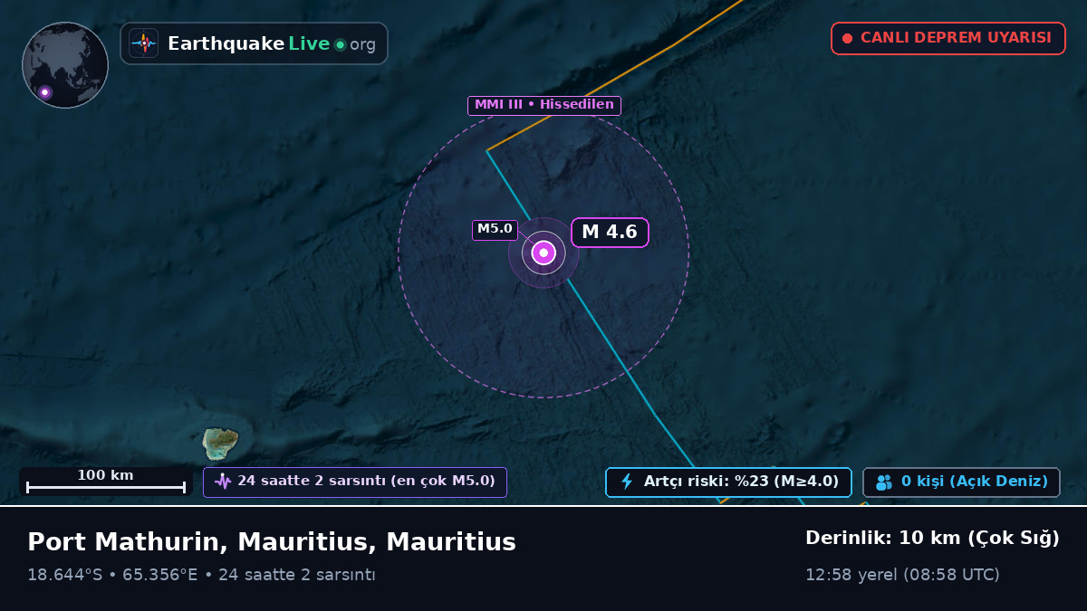 Hint Okyanusu (Mauritius)
