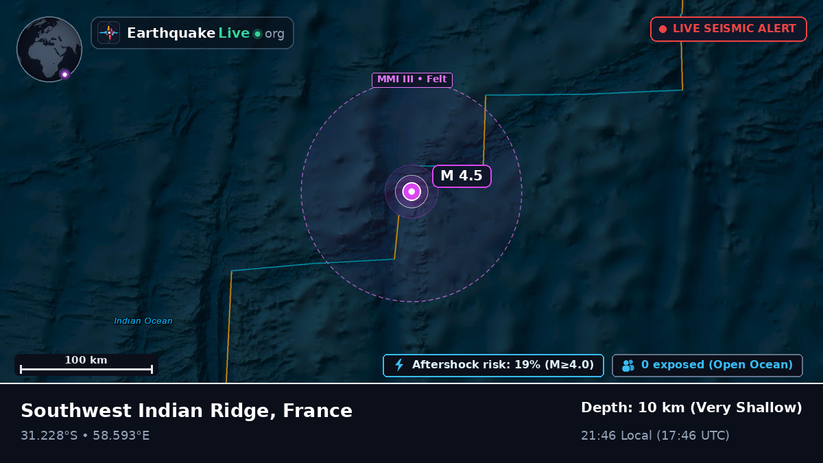 Indian Ocean (France)