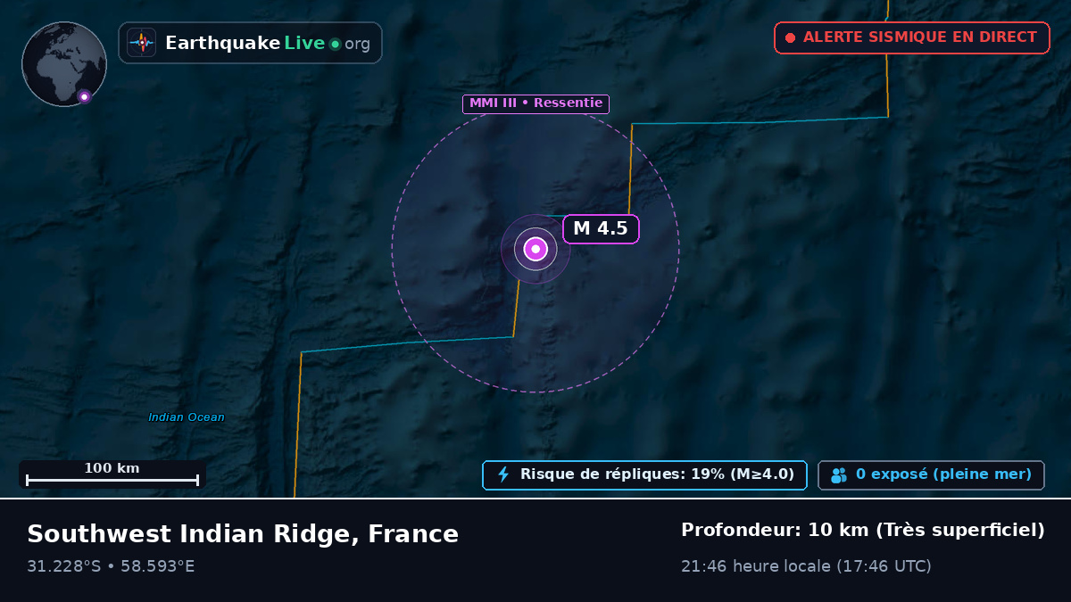 Océan Indien (France)