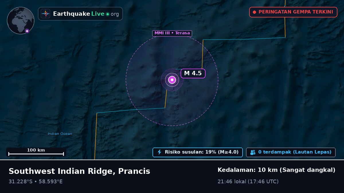 Samudra Hindia (Prancis)