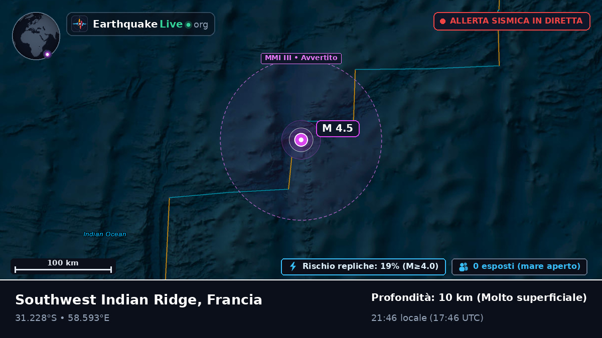 Oceano Indiano (Francia)