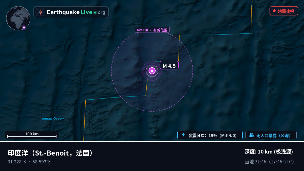 印度洋 (法国)