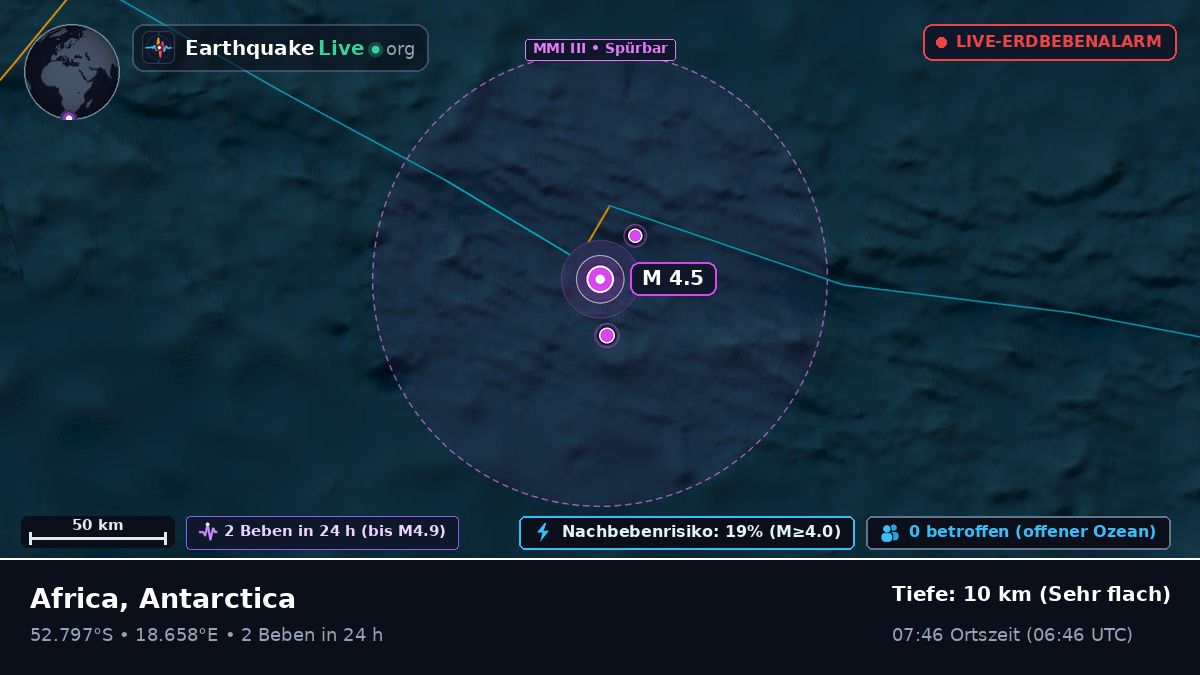 Südatlantik (Antarctica)