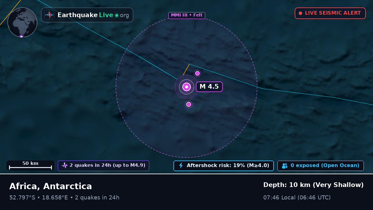 South Atlantic Ocean (Antarctica)