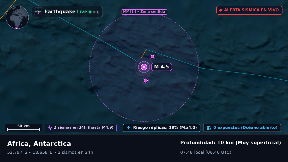 Océano Atlántico Sur (Antarctica)