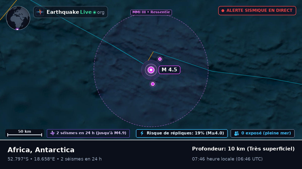 Océan Atlantique Sud (Antarctica)