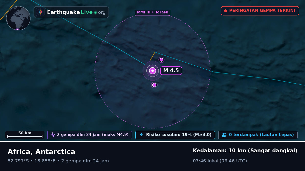 Samudra Atlantik Selatan (Antarctica)