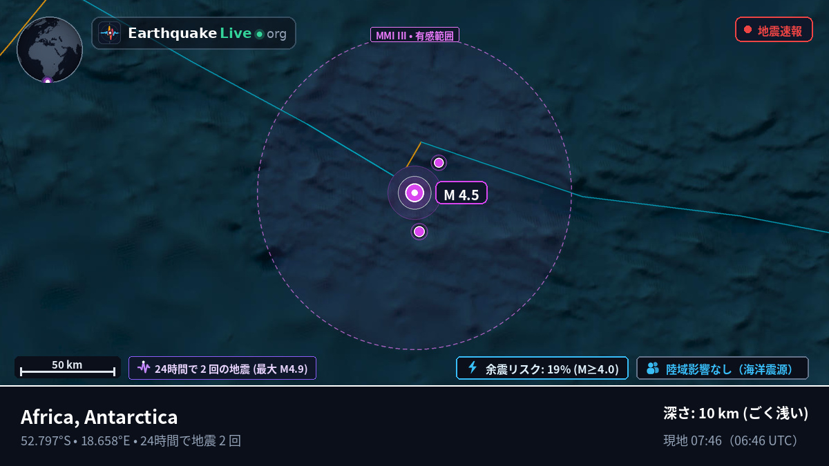 南大西洋 (Antarctica)