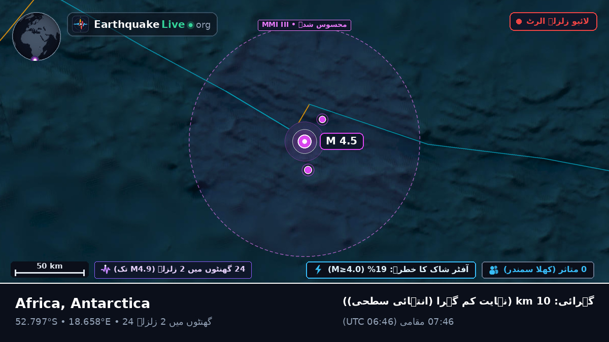 جنوبی بحر اوقیانوس (Antarctica)