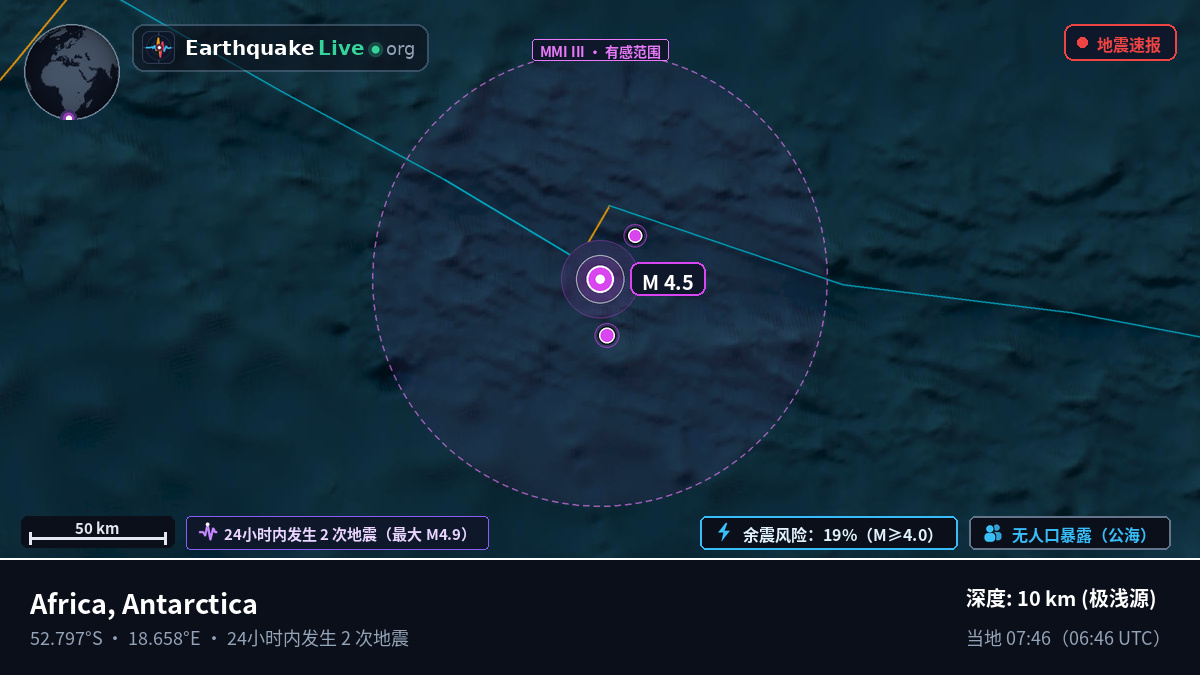 南大西洋 (Antarctica)