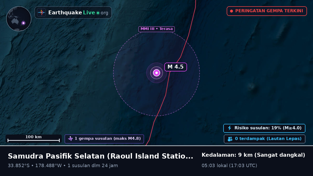 Samudra Pasifik Selatan (Kermadec Islands)