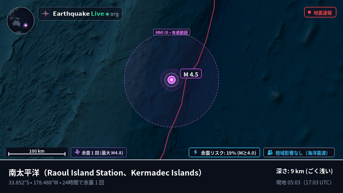 南太平洋 (Kermadec Islands)