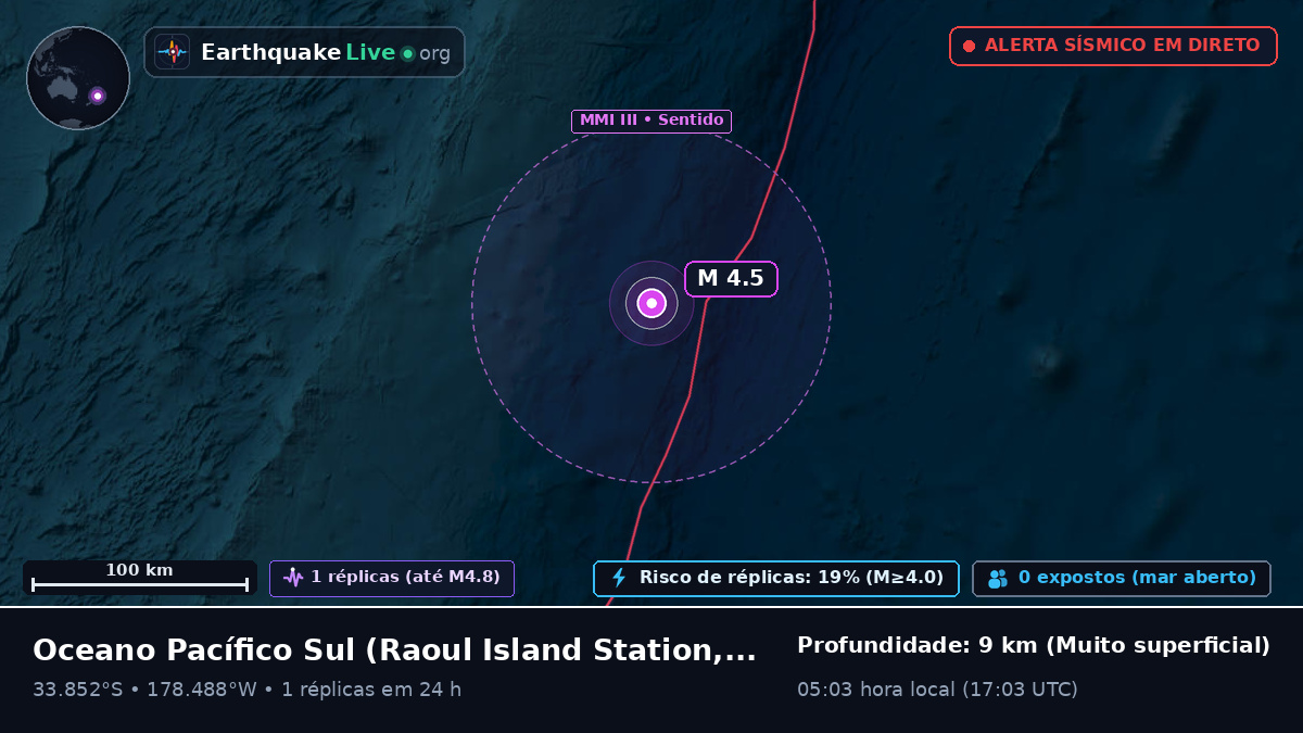 Oceano Pacífico Sul (Kermadec Islands)