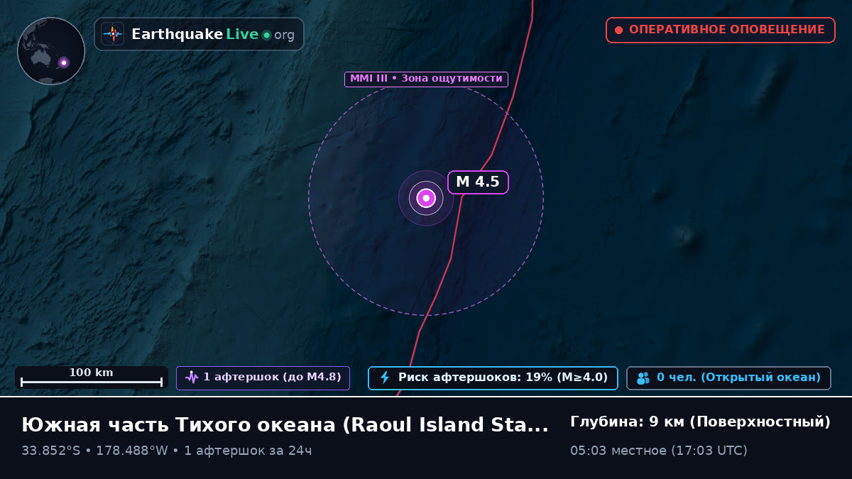 Южная часть Тихого океана (Kermadec Islands)