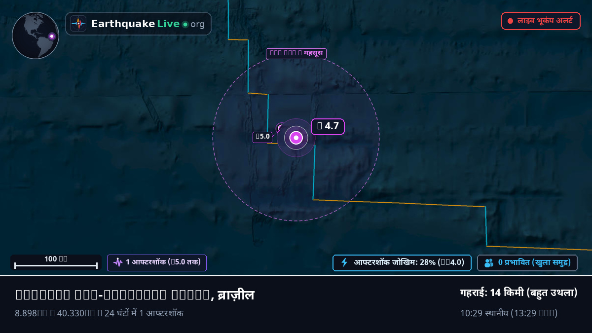 उत्तरी अटलांटिक महासागर (ब्राज़ील)