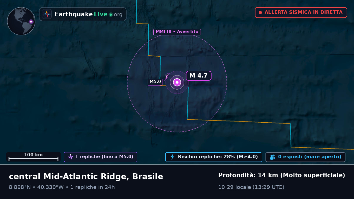 Oceano Atlantico settentrionale (Brasile)