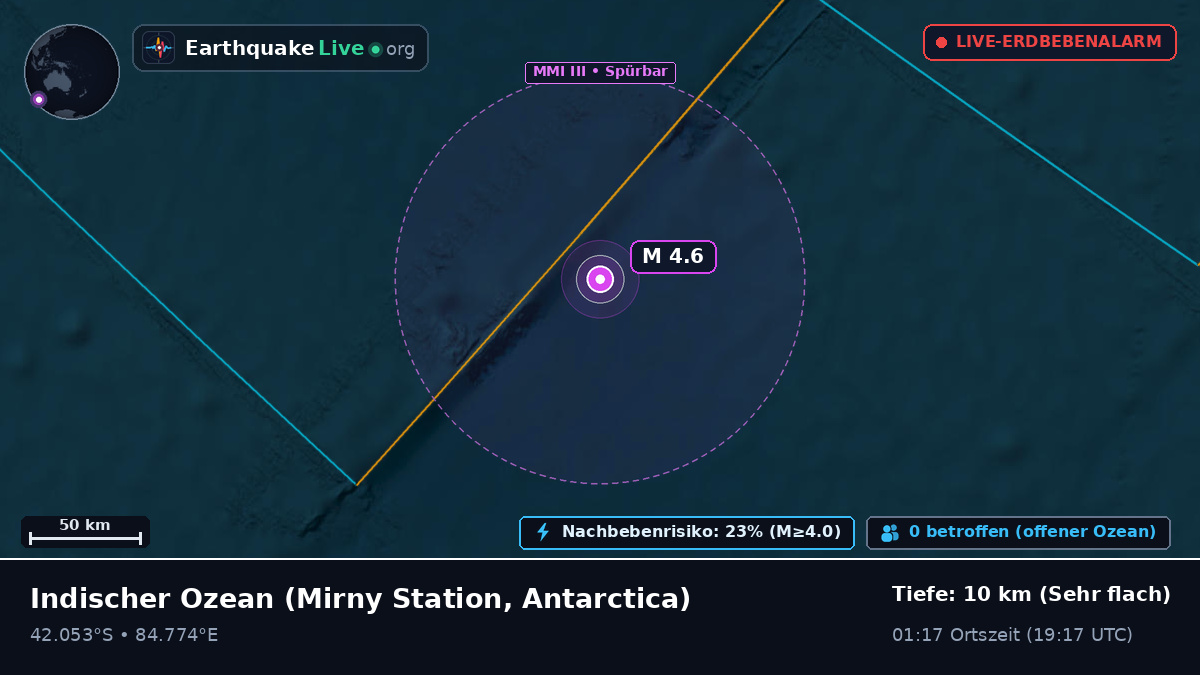 Indischer Ozean (Antarctica)