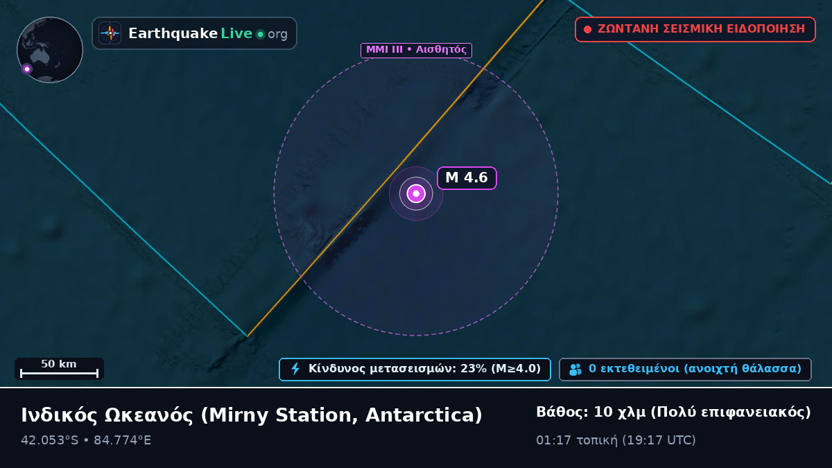 Ινδικός Ωκεανός (Antarctica)