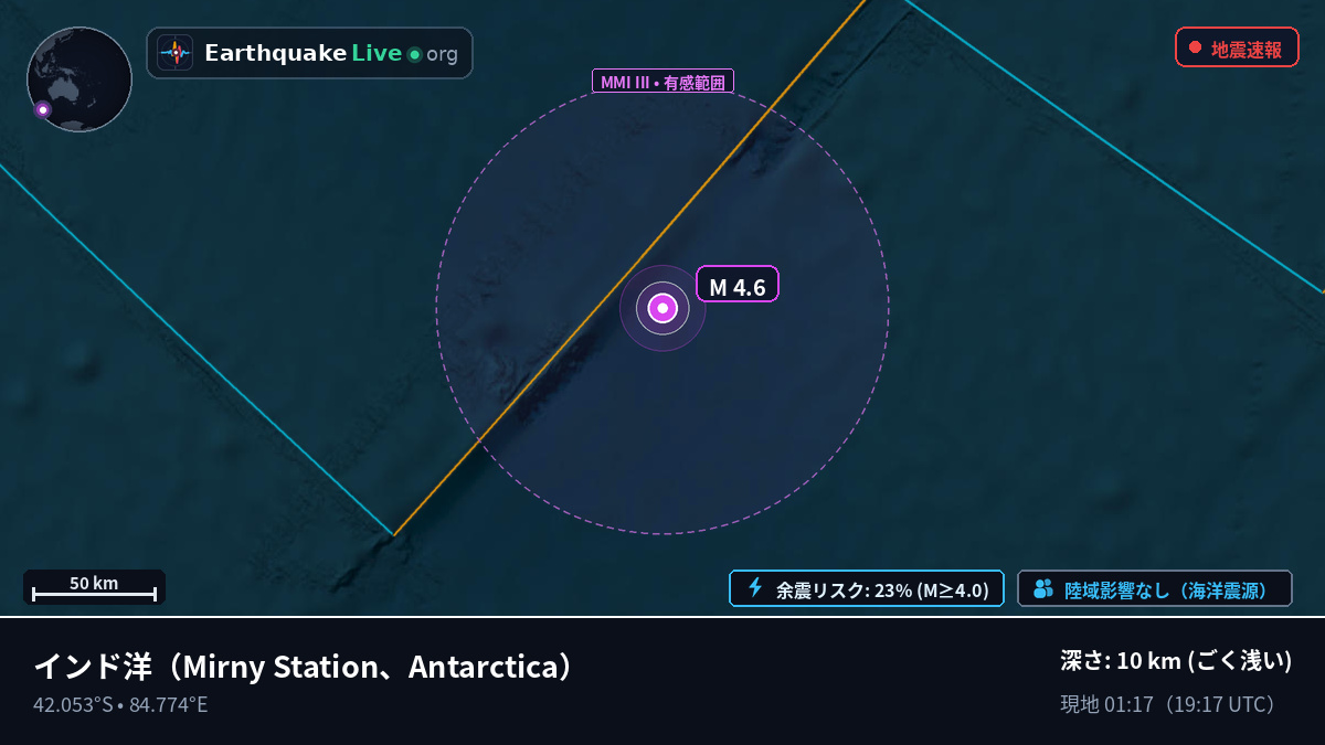 インド洋 (Antarctica)