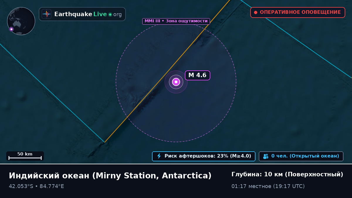 Индийский океан (Antarctica)