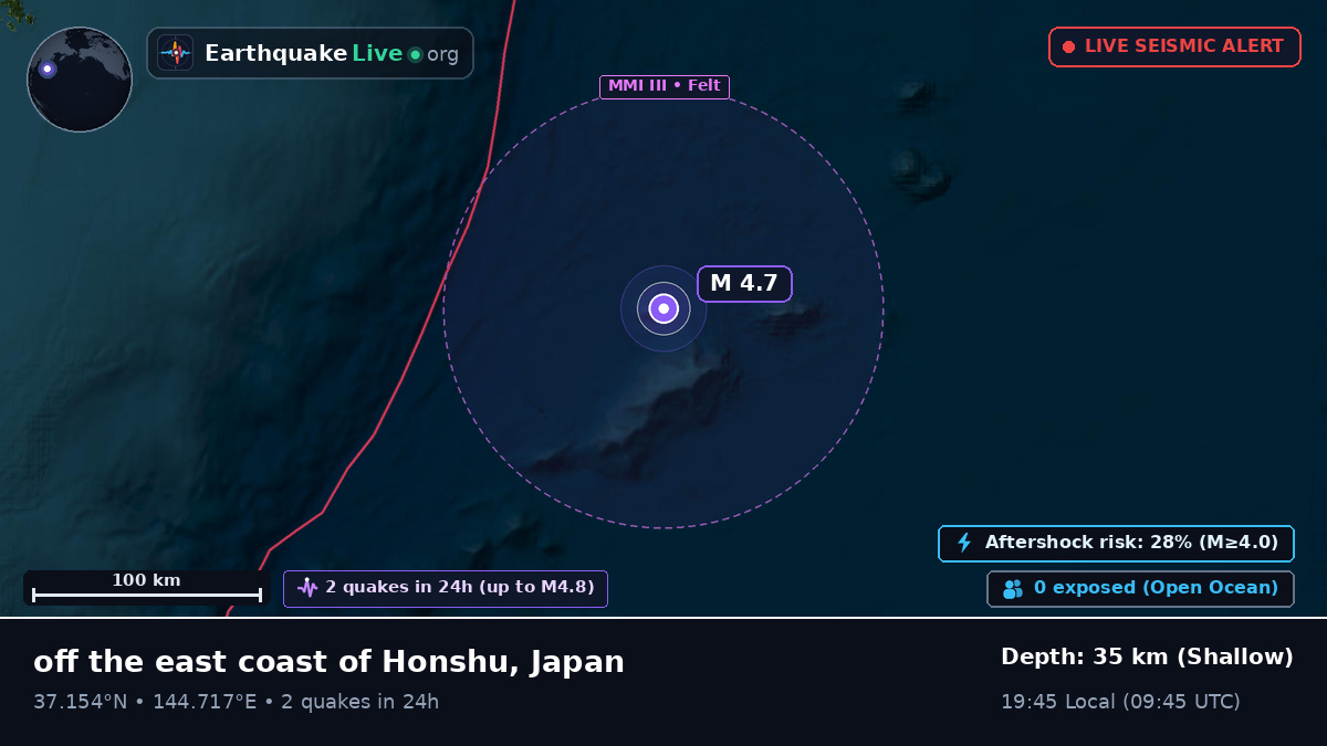 North Pacific Ocean (Japan)