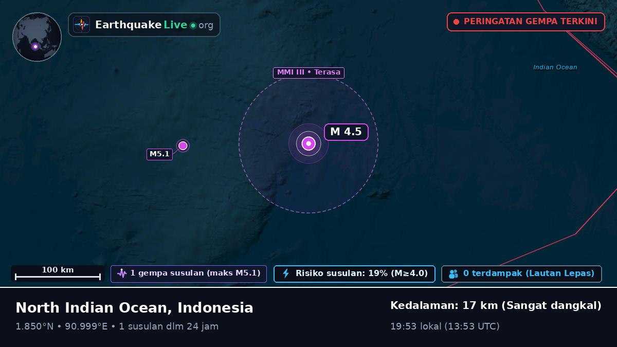 Samudra Hindia (Indonesia)