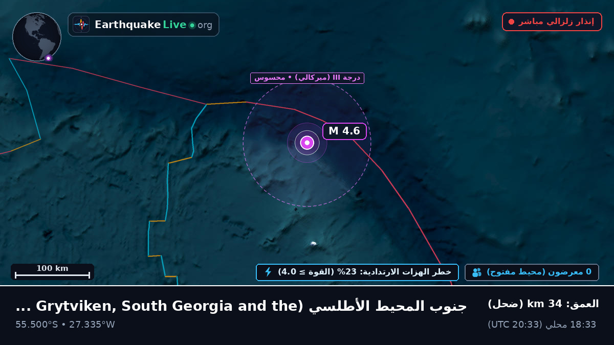جنوب المحيط الأطلسي (South Georgia and the Islands)