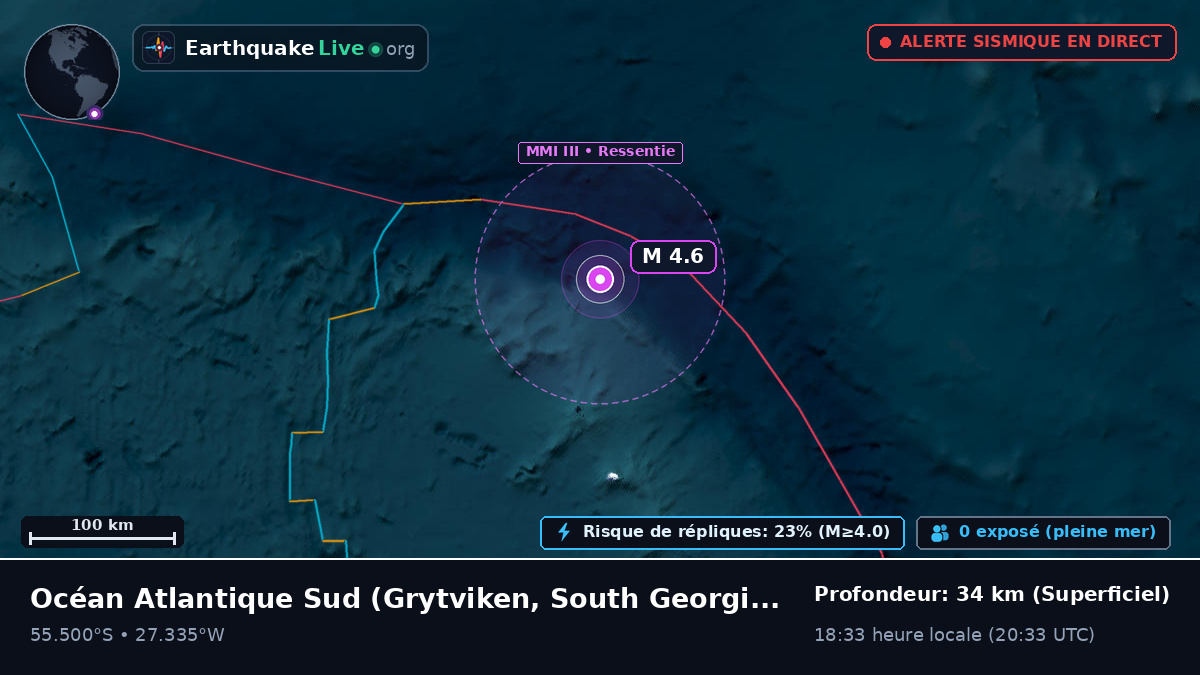 Océan Atlantique Sud (South Georgia and the Islands)