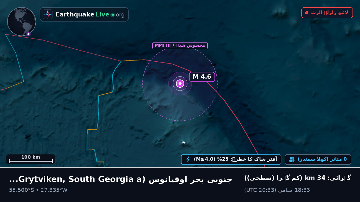جنوبی بحر اوقیانوس (South Georgia and the Islands)