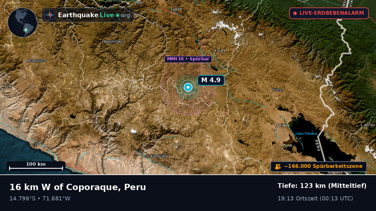Arequipa, Peru